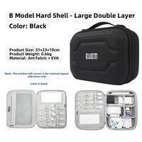 BUBM | Portable Protective Electronics Organizer Hard Case