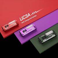 Multi-Source Powerful Rechargeable Compact Flashlight