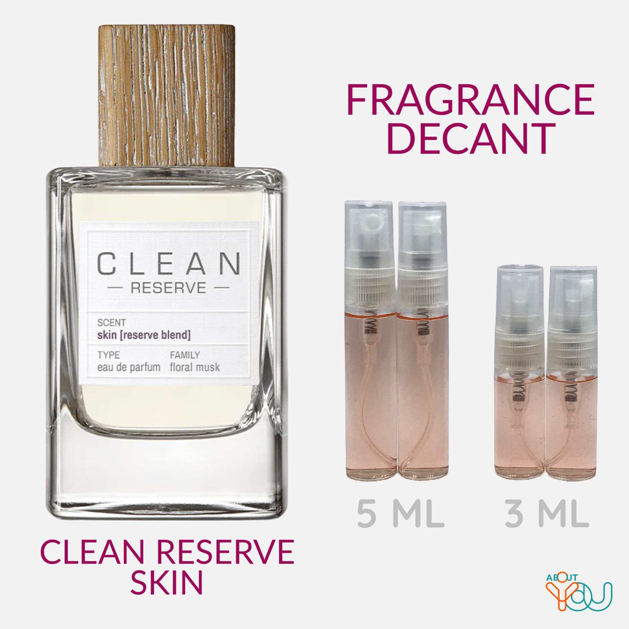 Clean Reserve Skin Eau De Parfum, Decant 