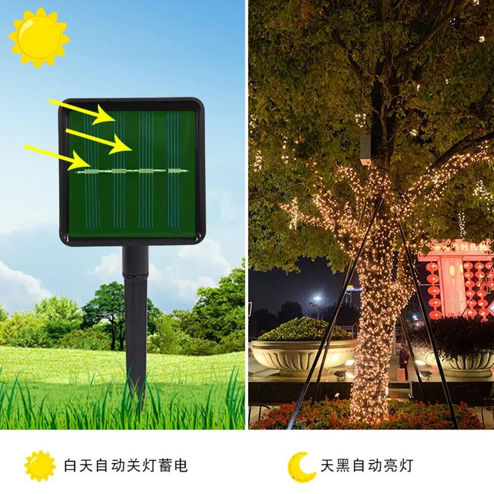 LED%20Solar%20Lights%20String%20Small%20Lights%20Holiday%20Lights%20Garden%20Decoration%20Lights%20Outdoor%20Lighting%20Waterproof%20String%20Lights%20-%20Image%206