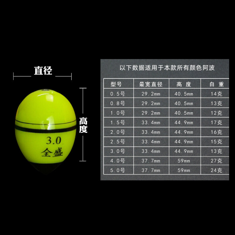 Sea Fishing Rock Fishing Apollo Float Float Fishing, Wave Buoy Fish