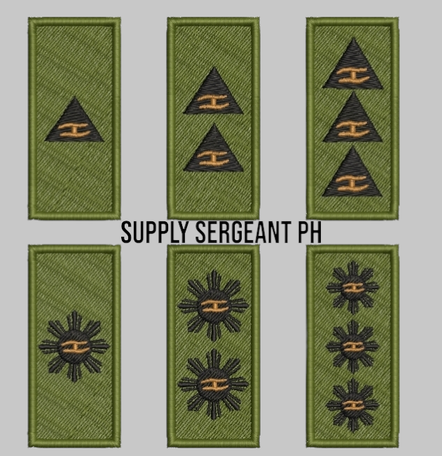 Philippine Army Ranks Logos Kenyan National Police Rank And Uniform