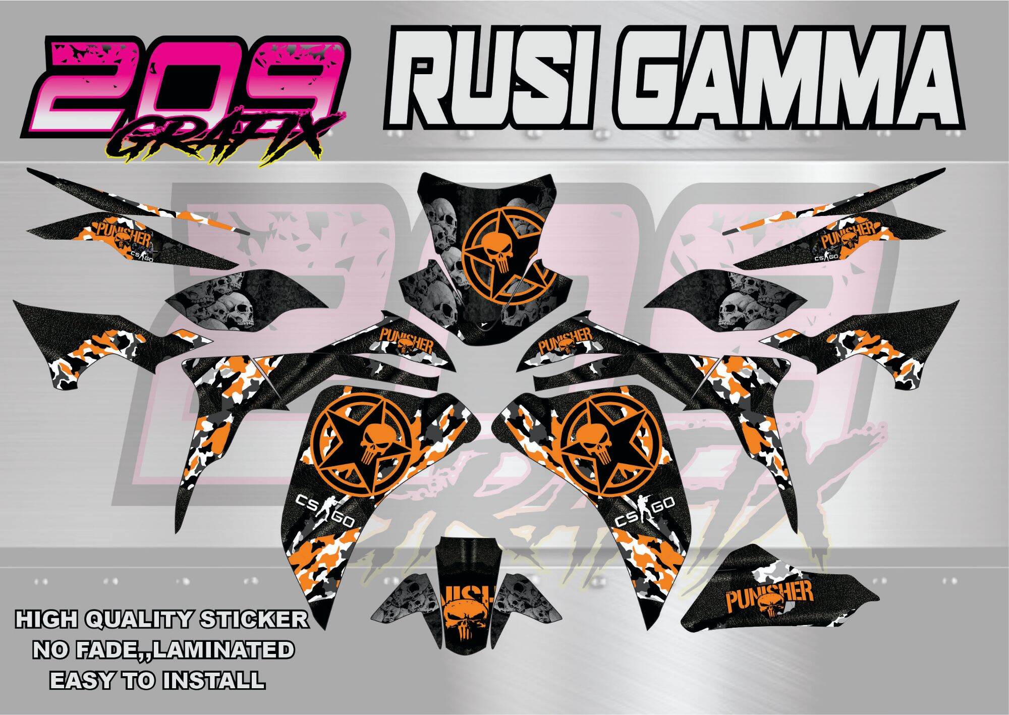 Gamma Decals