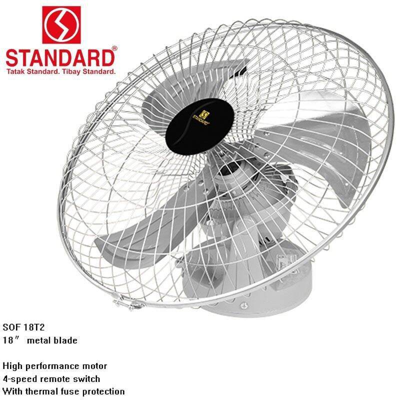 STANDARD ORBIT FAN METAL BLADE SOF18T2 Lazada PH