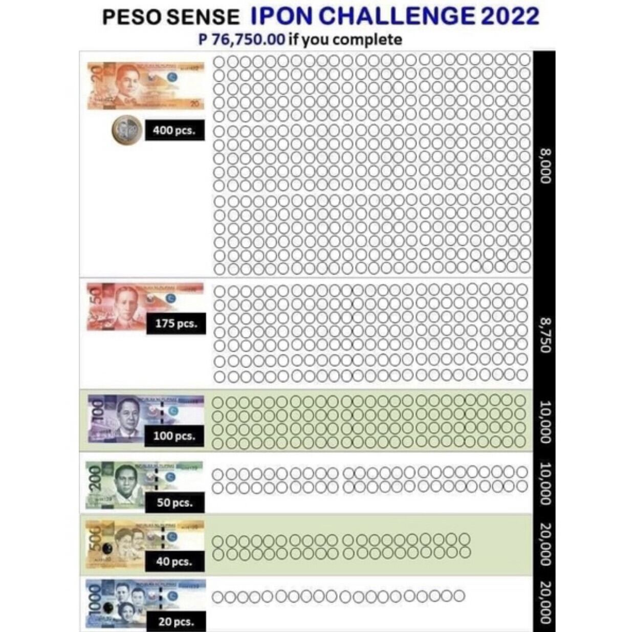 ipon-challenge-chart-lazada-ph