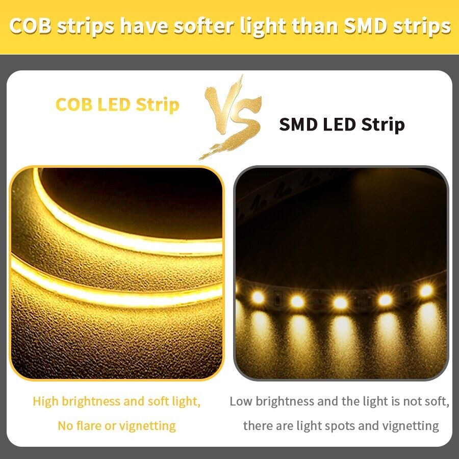 LED Strip Light High Density Flexible Tape Ribbon Led Lights For Room Decor Backlight 3000-6000K Linear Dimmable DC 12V 24V. 