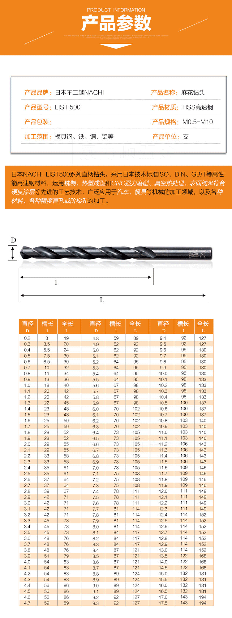 Japan Nachi Nachi List500 Straight Shank Twist Drill 0.5 1 2 3 5 6