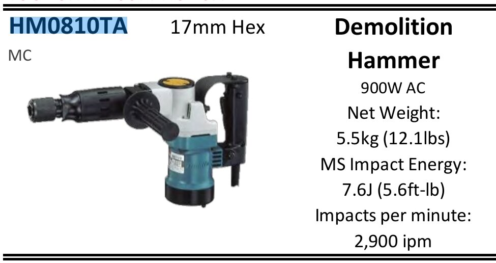 Original Makita Demolition Hammer / Chipping Gun Model HM0810TA (220V