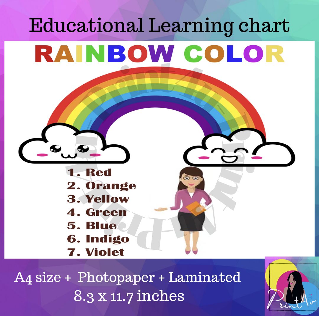 Rainbow Color Learning Chart Laminated Educational Materials Lazada Ph 1106