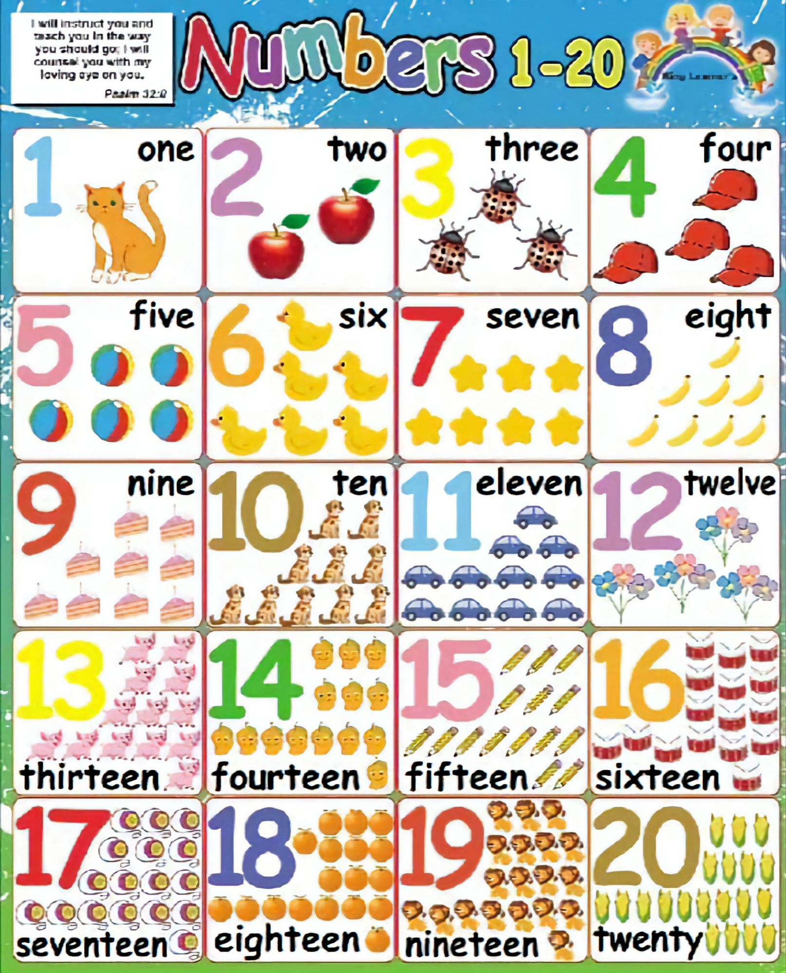 wall-chart-numbers-1-20-1-100-12x15-inch-lazada-ph