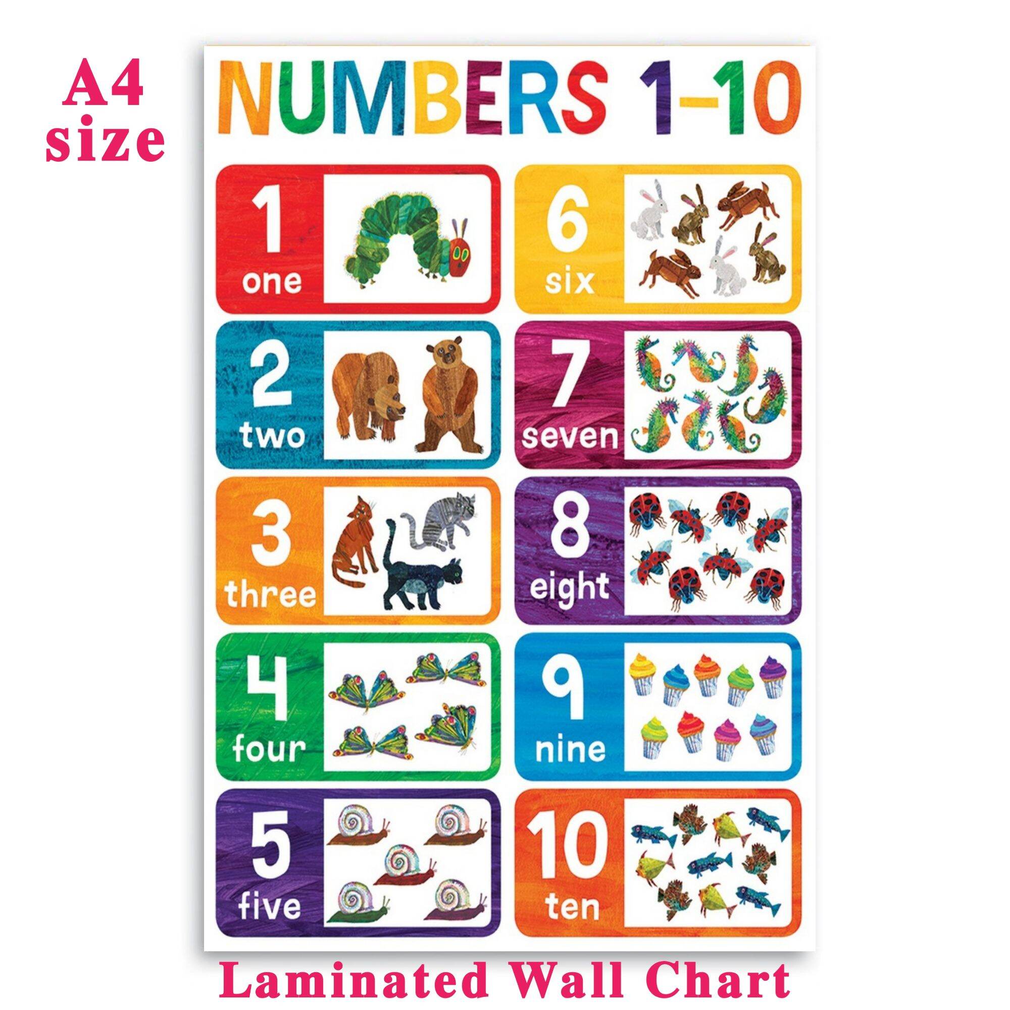 Numbers A4 Size Laminated Educational Preschool Poster Kids Learning Educational Wall Chart Numbers A4 Size Laminated Educational Preschool Poster Kids Learning Educational Wall Chart