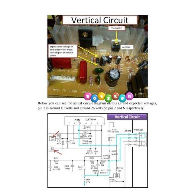 CRT TV Repair Course / CRT Television Troubleshooting Guide Book