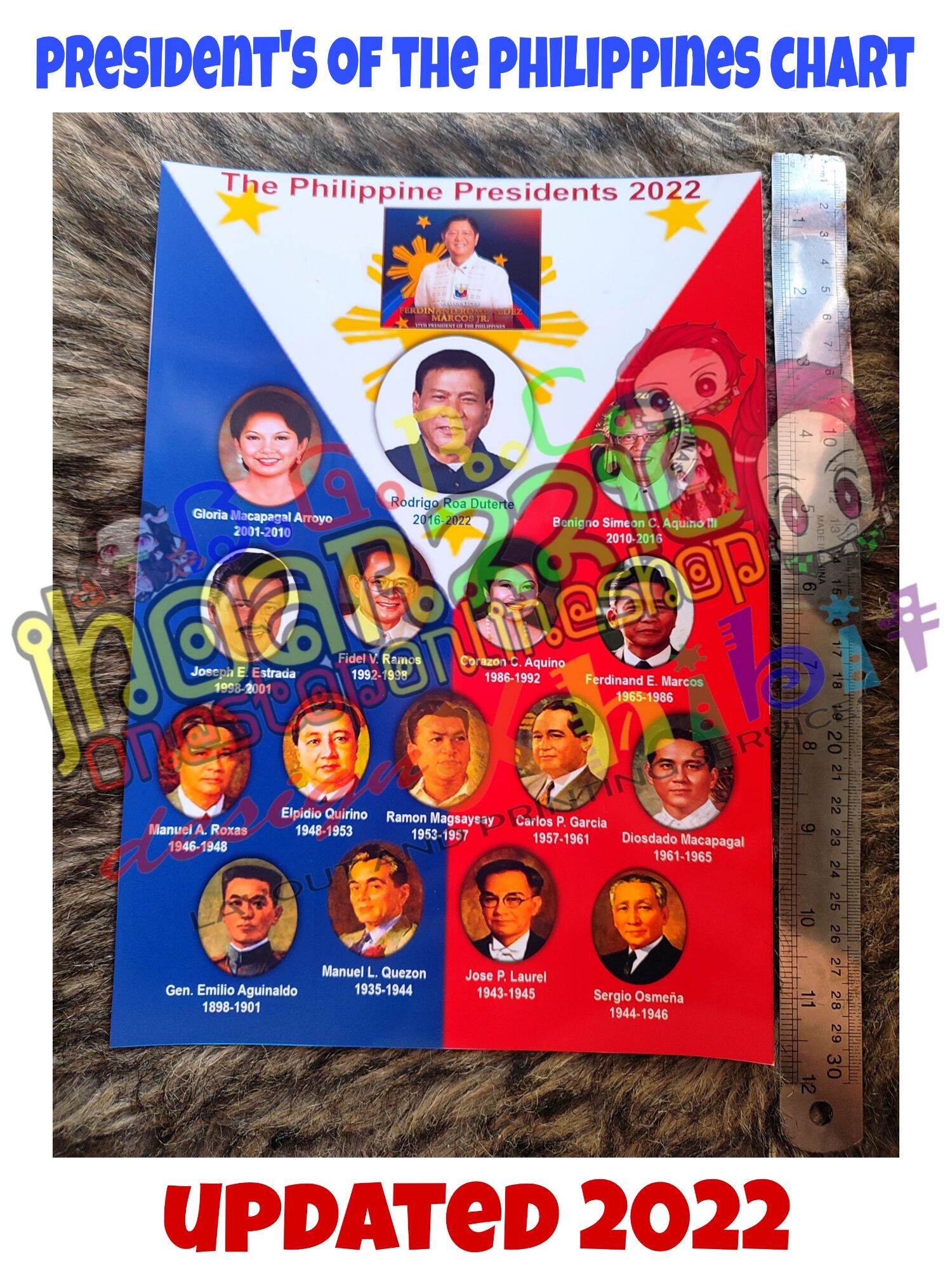 President of the Philippines Chart Lazada PH