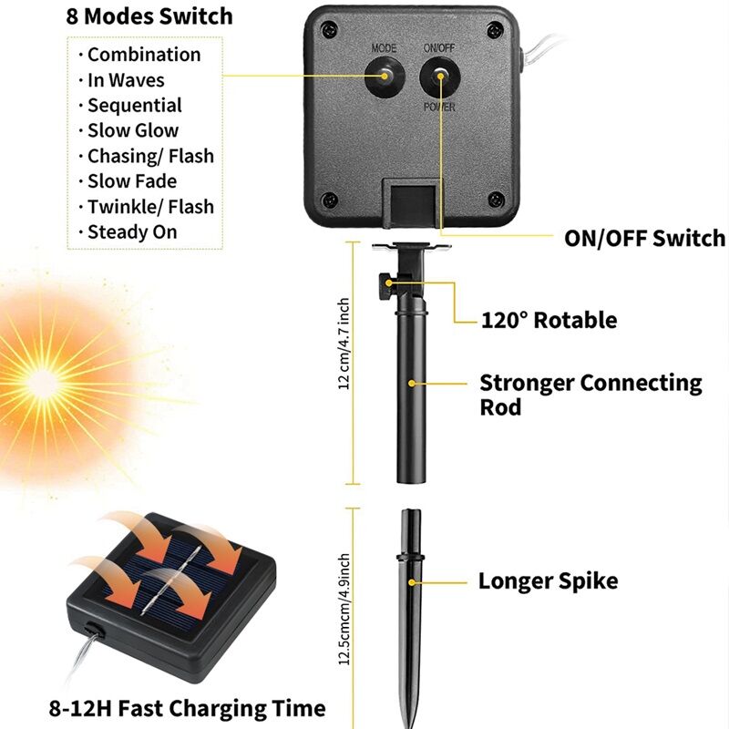 Solar%20Rope%20Lights%20Solar%20LED%20Light%20Path%20Deck%20Outdoor%20Garden%20Solar%20String%20Lights%20Waterproof%20Outdoor%20Lighting%20Strips%208%20Light%20Modes%20-%20Image%205
