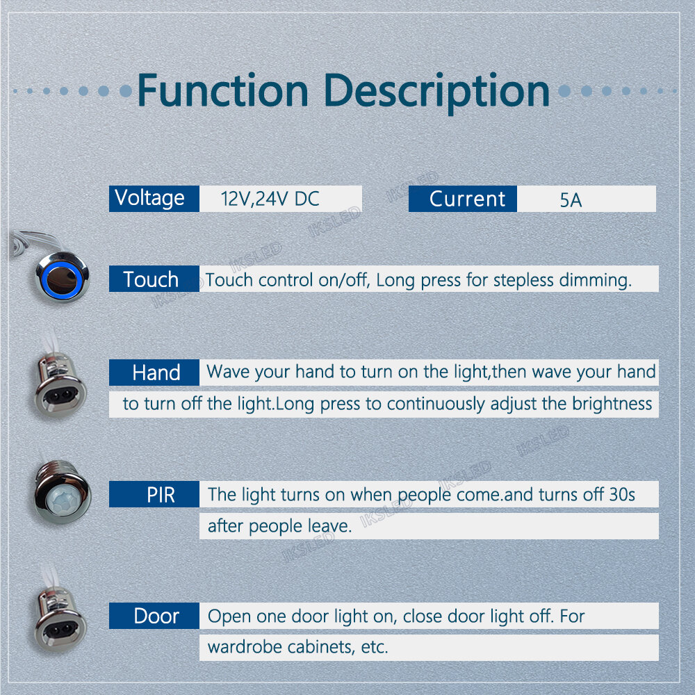 Mini Touch Sensor Door Control Masking Type Sensor Mini Touch Sensor LED Lamp Sensing ...