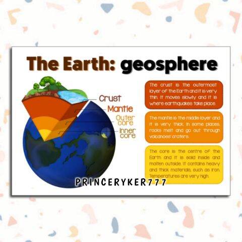 THE EARTH CHARTS | A4 Size Laminated Educational Wall Chart | Science Chart | Earth Atmosphere, Earth Geosphere | Chart for Kids Toddlers Preschool Learners Teachers. 