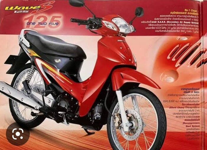 HONDA WAVE125S, WAVE125R MOTORCYCLE PARTS CATALOGUE (2 MODELS IN ONE