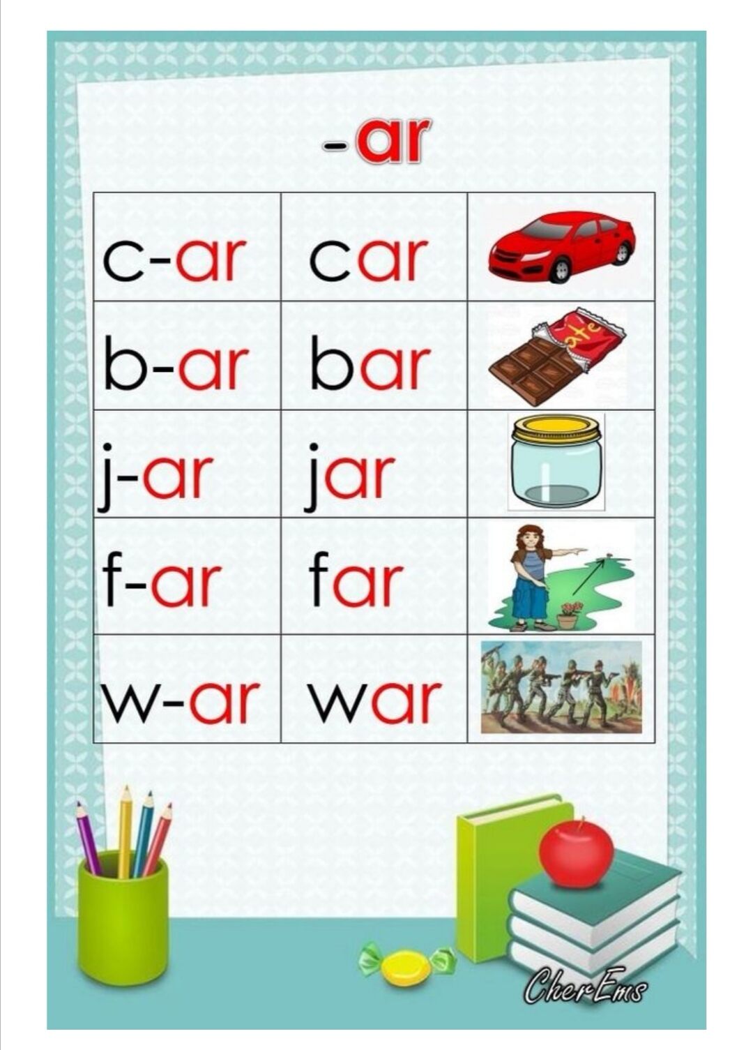 CVC Words  ( 30 PAGES-FREE BOOKBIND AND PERSONALIZED COVER PAGE-CTTO). 