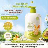 swekp | Hydrating Nourishing Body Lotion for Dry Skin