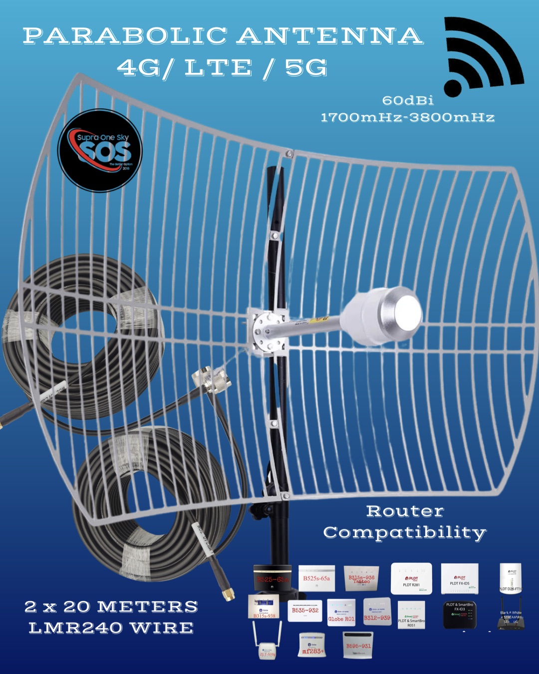 Supra One Sky 60dBi Parabolic Grid Antenna Set