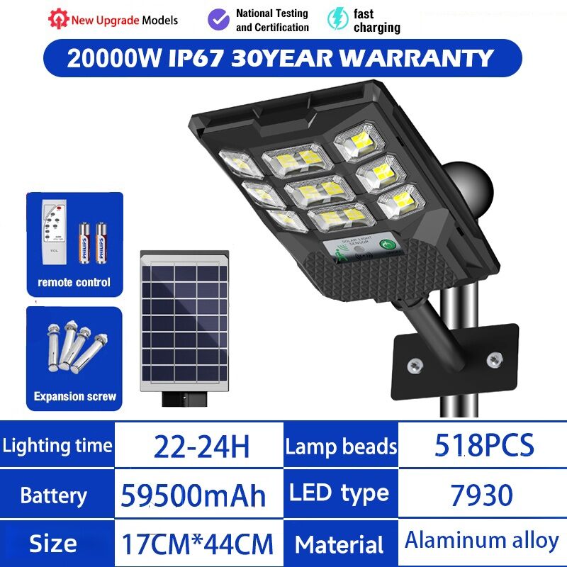 AIMO buy 1 take 1 Solar street light outdoor lighting solar lights with solar panel outdoor waterproof Automatically Night Light Flood Light Intelligent Sense With Remote Garden Light