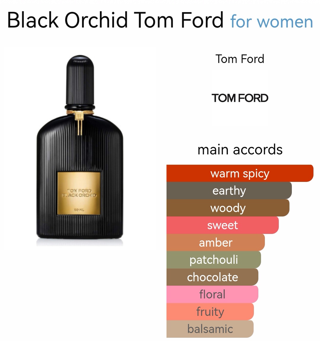 Tomford Black Orchid Authentic High Quality Tester Perfume | Lazada PH