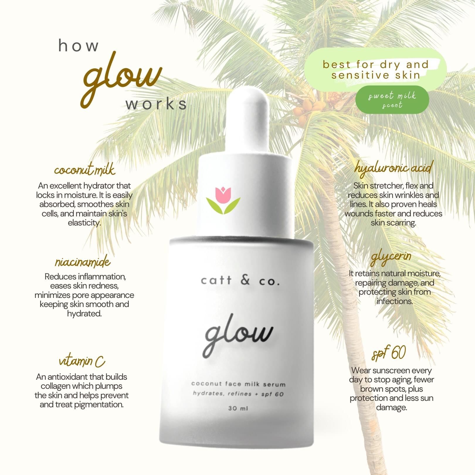 Catt and Co Face Milk Serum Catt & Co Fresh Face Milk Serum Lazada PH