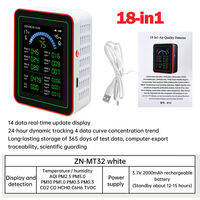New Smart Air Quality Monitor CO2 CO TVOC HCHO PM Meter Digital Temperature Humidity Tester Home Air Detector