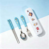 LianLock | Cartoon Portable 316 Stainless Steel Utensil Set for Children