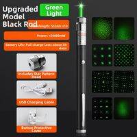 ka ba xiong | High Power Far Reaching Bright Laser Pointer Construction and Classroom Use