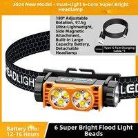 SMILING SHARK | Ultra Light Super Bright Rechargeable Long-Lasting Headlamp