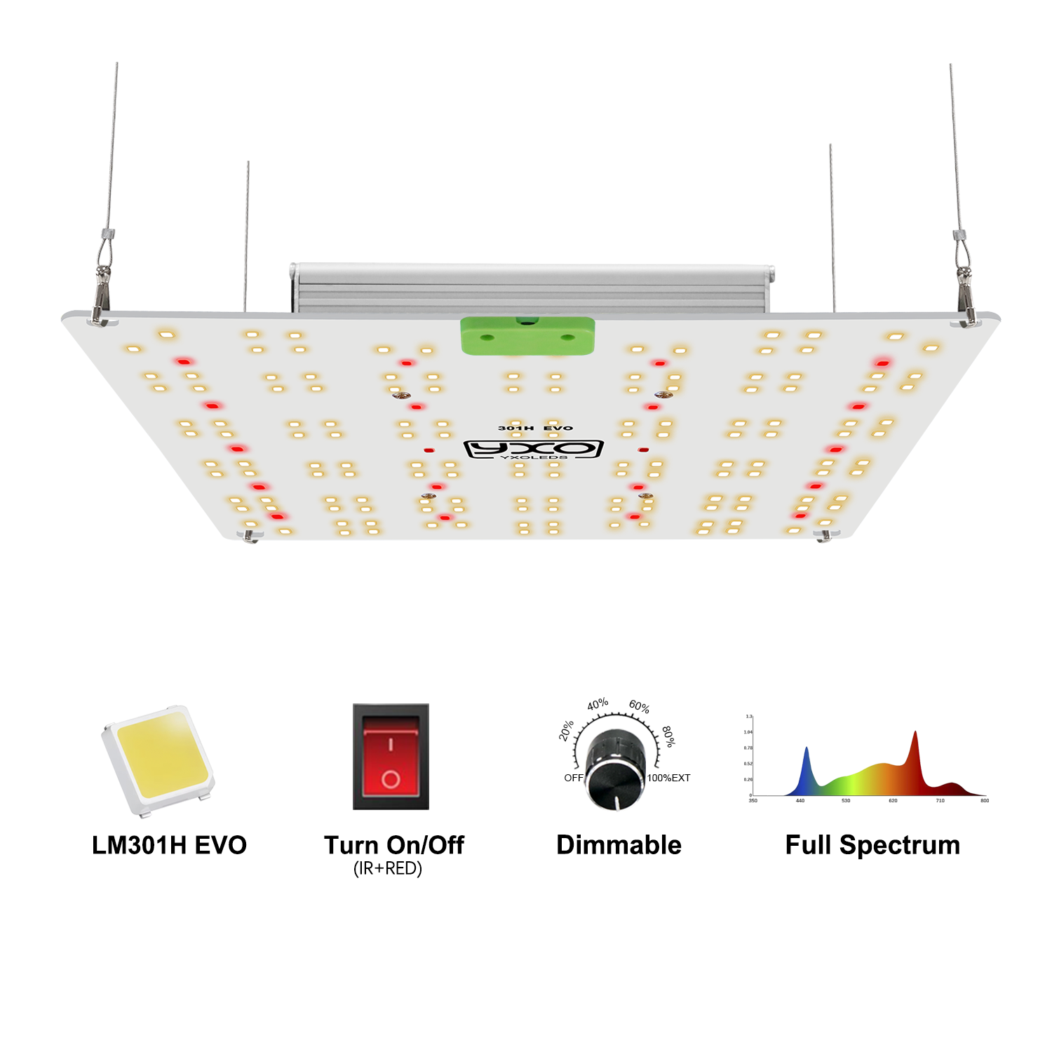 YXO 65W 120W Full Spectrum LED Grow Light LM301H EVO Full Spectrum ...