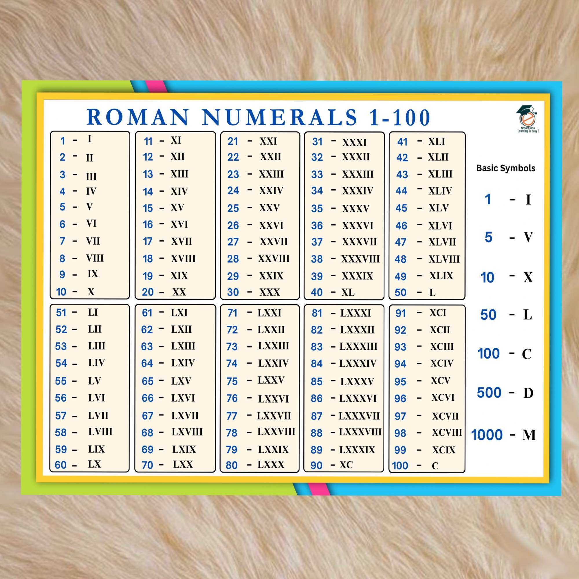 Roman numerals laminated a4 a3 size lazada ph