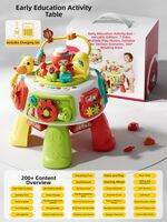 JuLeBaby | Educational Childrens Toy 1-3 Years Old Brain Development Gift