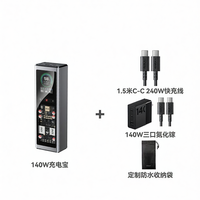 ThinkPlus | Aircraft Approved 3C Certified Fast Charging Power Bank 20000 mAh