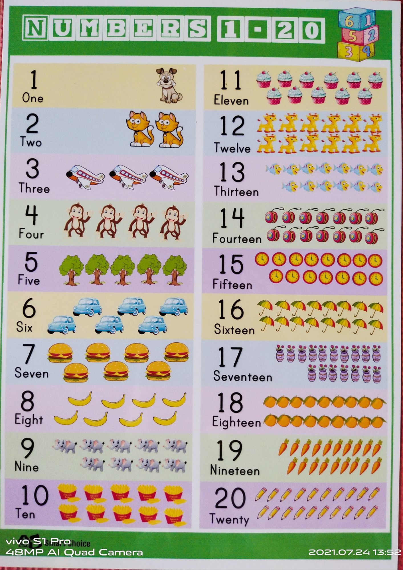 ♨○☃Bilang 1-100 Tagalog Numbers Laminated Educational Wall Charts A4-size  for kids (2 charts)