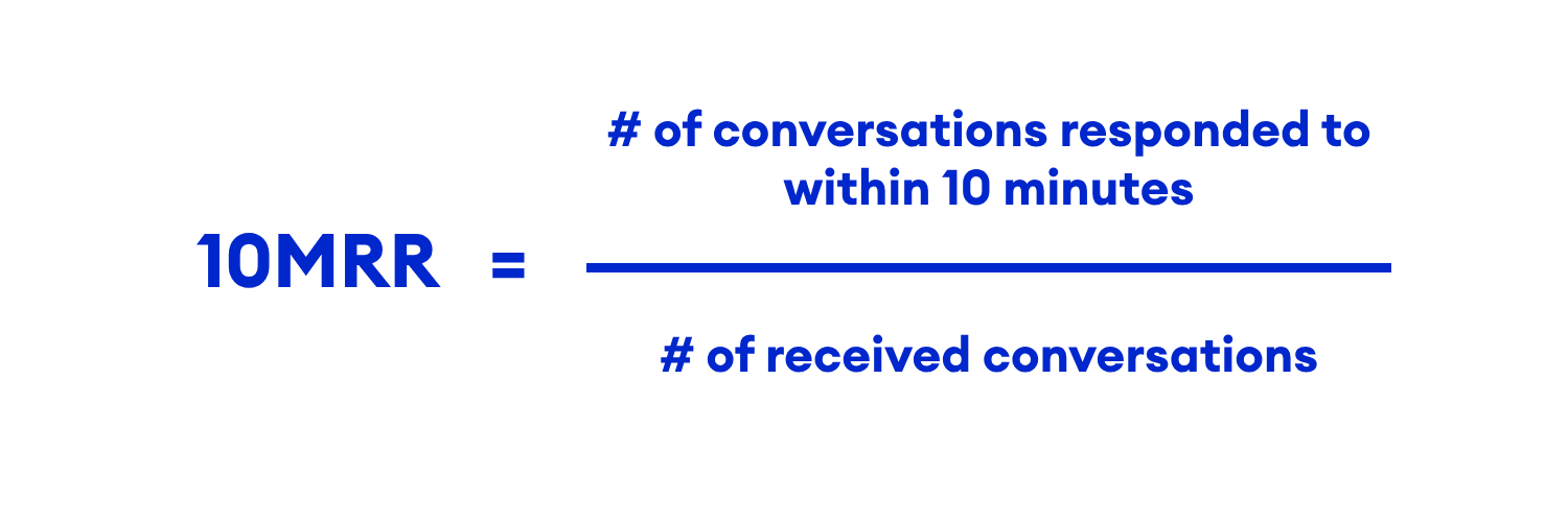 How is the Chat Response Rate calculated?| Lazada Seller Center