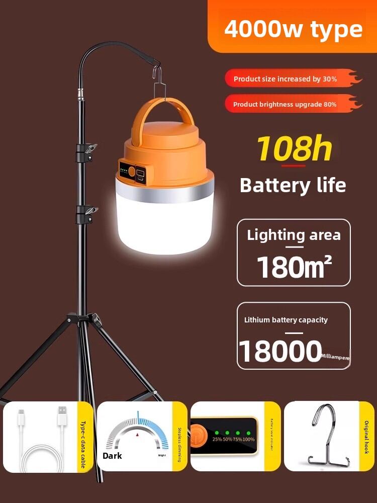 Portable Emergency Light for Outdoors Camping and Night Market with Long Battery Life