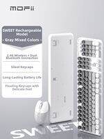 Mofii | Stylish Wireless Keyboard and Mouse Set for Office