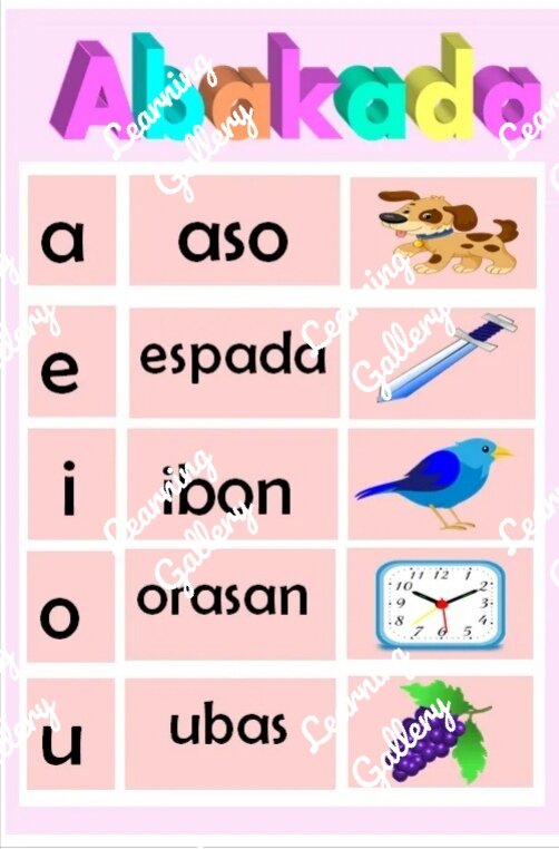 ABAKADA FLASH CARDS SET LAMINATED W/RING BIND Lazada PH