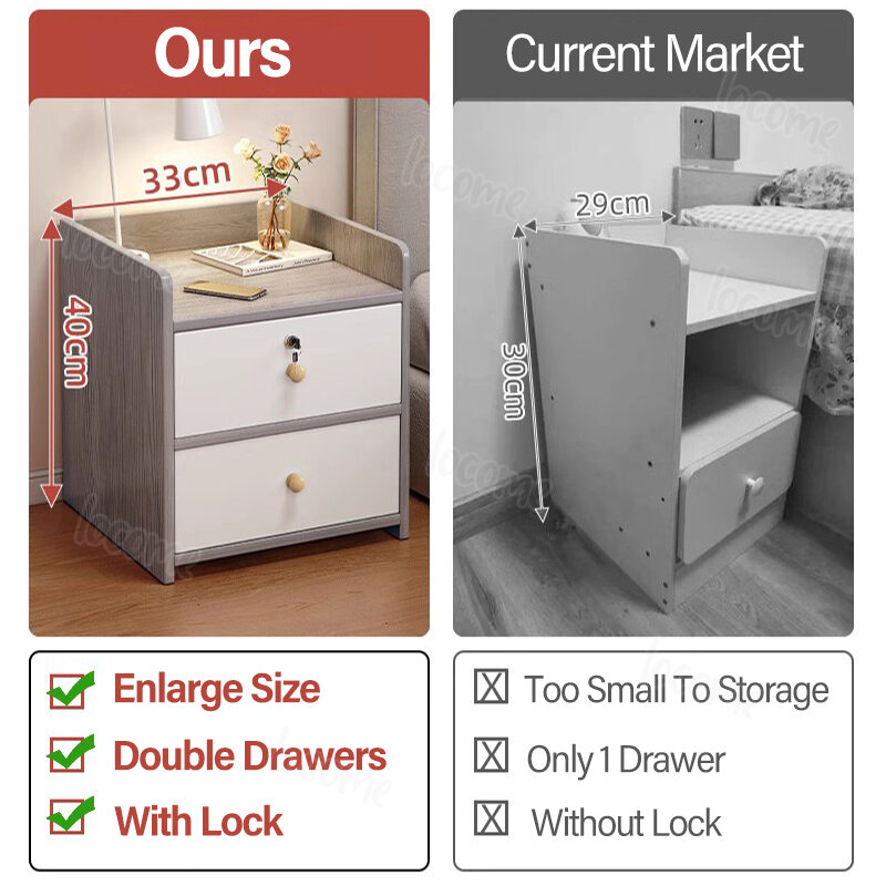 【With Lock】Nordic Modern Wooden Bedside Table For Bedroom With Drawer Nightstand Side Table Storage Cabinet Bedside Table With Lock. 