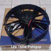 12Volts Bus/Truck Auxiliary Fan 160Watts