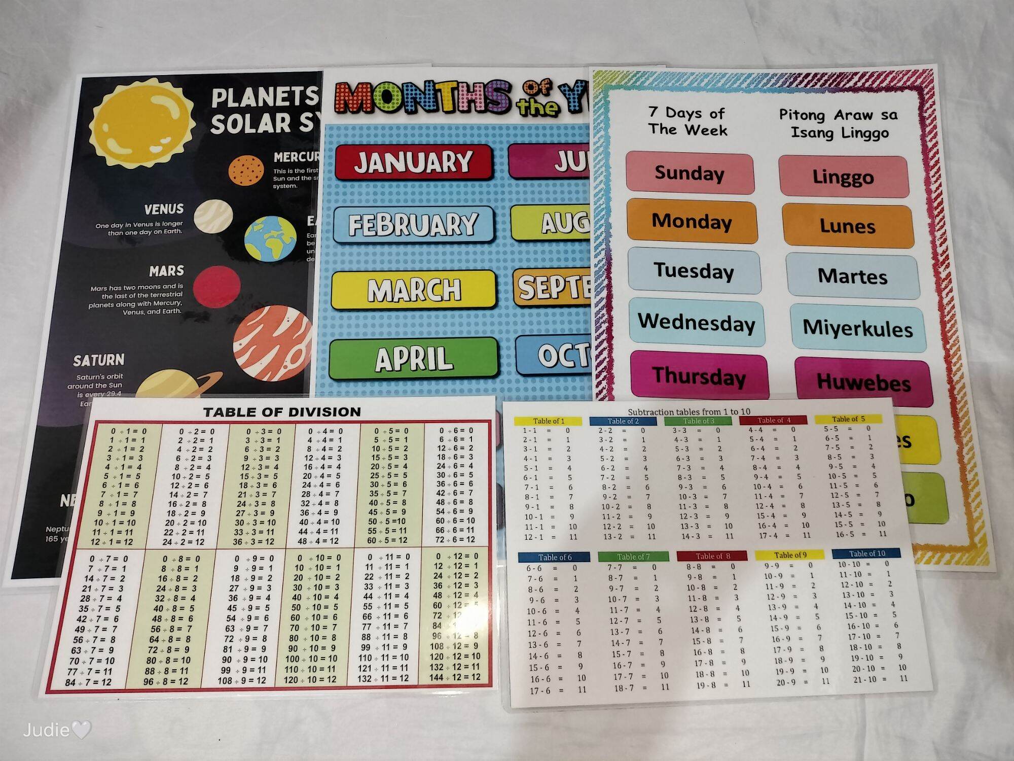 Multiplication table Kids learning materials. 