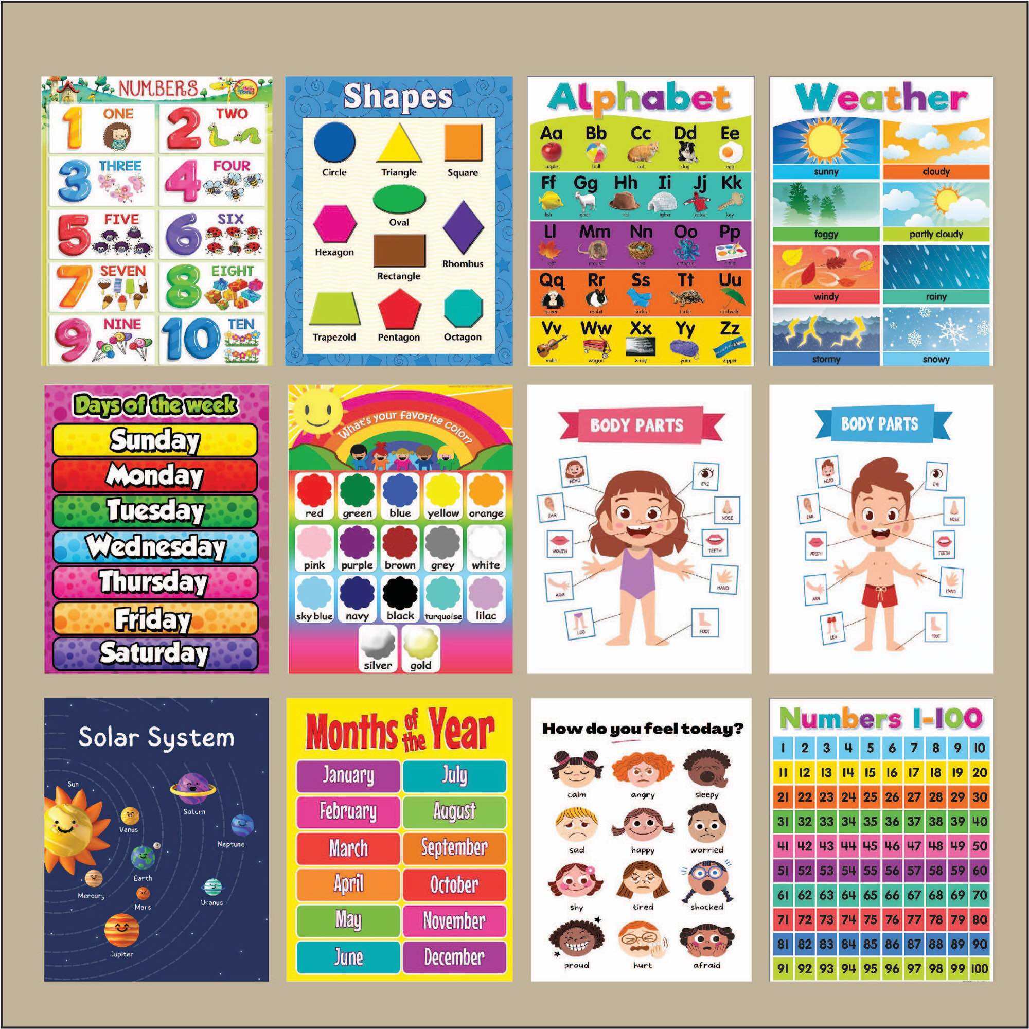Educational Chart for toddlers/Begginers