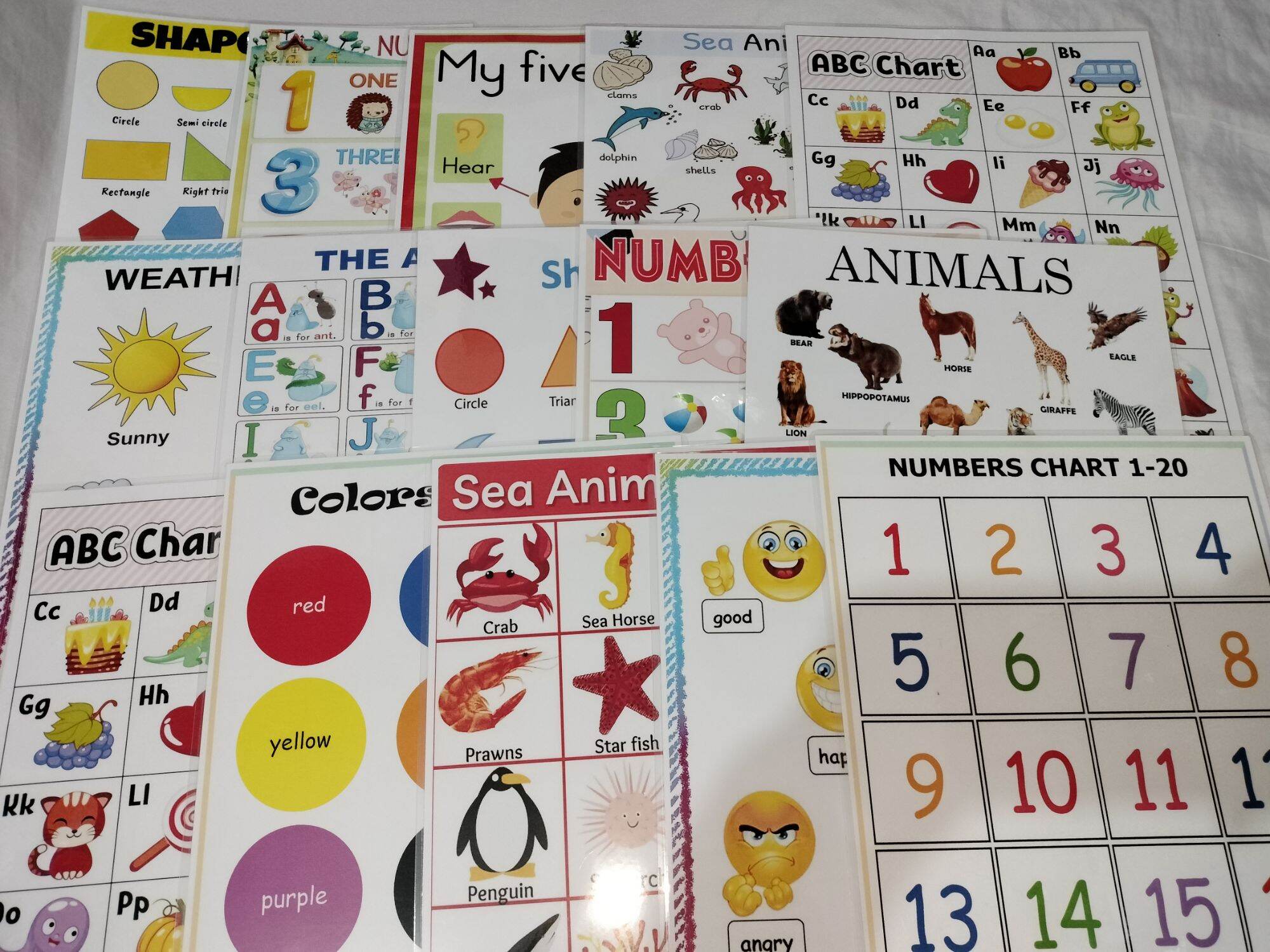Multiplication table Kids learning materials. 