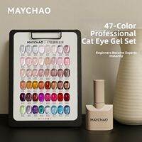 MAYCHAO | Trendy Cat Eye Nail Polish Water Clear Bare Color 2026 Spring Summer New