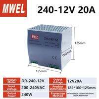 MWEL | Din Rail Power Supply For PLC Cabinets AC to DC Conversion