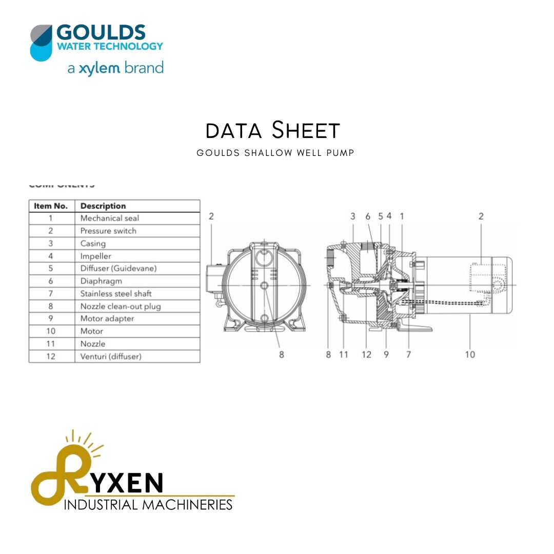 Goulds Xylem J10s Hp Shallow Well Jet Pump 115230 V 60 Off 