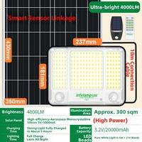 intelamp | Outdoor Motion Sensor Bright High Power New Model Courtyard Light