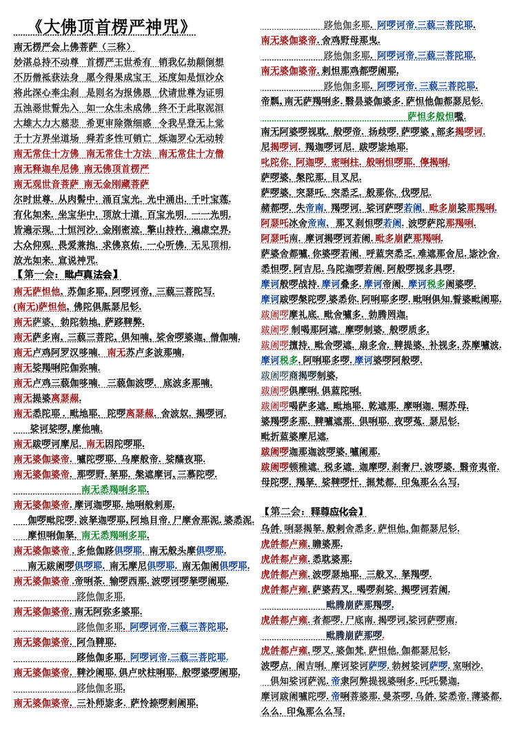 Buddha Mother Temple Dharani Clear High Definition Original Double-Sided Print Laminated Transmission Card Memory Card Presyo 297 Piso*Libreng Shipping